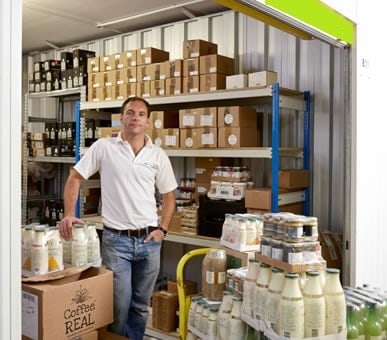 Business plan for buying storage units